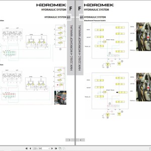 Hidromek HMK 220LC-4 Workshop Manual