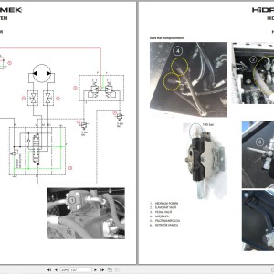 Hidromek HMK 370LC-3 Workshop Manual TR