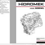 Hidromek HMK 635WL Engine Workshop Manual