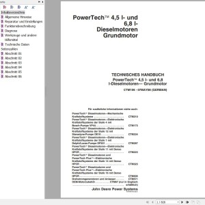 John Deere PowerTeach 4.5L 6.8L Technical Manual CTM106 2008 DE