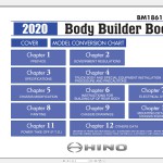 HINO Truck 2001-2021 ML M XL Series Workshop Manual PDF