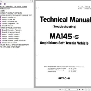 Hitachi MA145-5 Technical Manual Troubleshooting TT124E-00