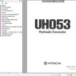 Hitachi UH053 Operator's Manual EM12A-1-4