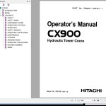 Hitachi CX900 CX900HD Operators Manual