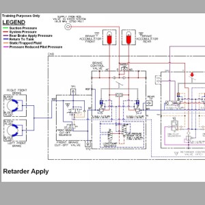 Hitachi EH1700-3 Hydraulic and Electrical Schematics