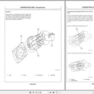 Hitachi EX300-3 Technical Manual T140E-00