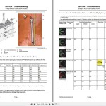 Hitachi EX5600-7P Cummins FCO Technical Manual Troubleshooting 20250625