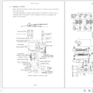 Hitachi FH100 FH105 Service Manual KM-002-00