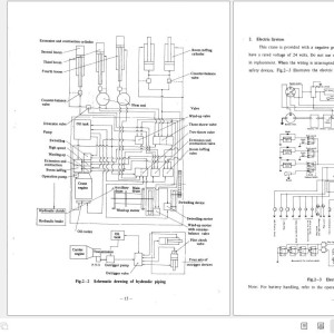 Hitachi FH150 Operators Manual EM410-1-1