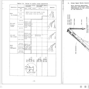 Hitachi FH70 Operation Manual EM400-1-2