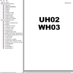 Hitachi UH02 WH03 Service Manual KM-000-BB
