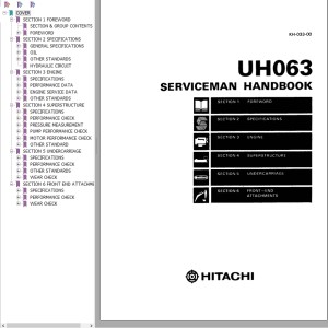 Hitachi UH063 Service Manual KH-033-00