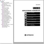 Hitachi UH083 Serviceman Handbook KH-035-00