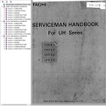 Hitachi UH083 UH103 UH123 UH143 Serviceman Handbook KH-00B-00