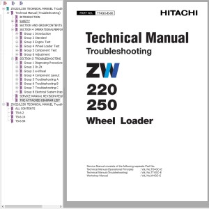 Hitachi ZW220 ZW250 Technical Manual TT4GC-E-00