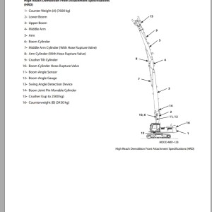 Hitachi ZX350LC-6 Multi Boom Specification Machine Assembling and Disassembling