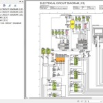 Hitachi EH3500AC-3 Euro Stage V MTU Engine Technical Manual Troubleshooting TTQEC-EN-00