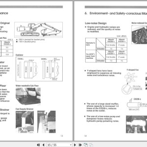 Hitachi EX220-5 Product Information PS-E128