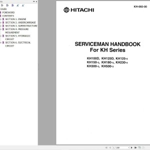 Hitachi KH Series Serviceman Handbook KH-065-00