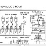 Hitachi KH850-3 Serviceman Handbook KH067-00