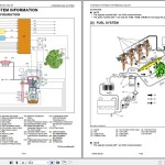 Hitachi ZC125M-5 Kubota V2607 V3307 Series Technical Manual ETTBA-EN-00