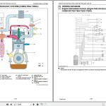 Hitachi ZC220P-5 ZC220P-6 Kubota V3800 Series Technical Manual ETAB-EN-01