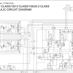 Hitachi ZX110-3 ZX120-3 ZX135US-3 Technical Manual