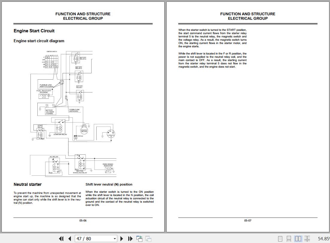 Shinrai Power BX100 Technical Manual Operating Principle NMAD0–EN–TM(OP)-01