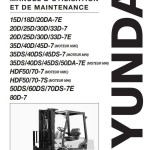 Hyundai HDF-7 Series Operators Manual FR