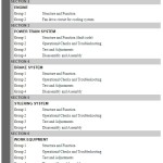 Hyundai HL757-7 Service Manual