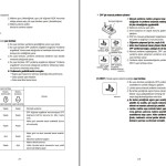 Hyundai R55-9A Operators Manual TR
