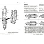 Hyster Forklift 20 GB PDF All Series Class 1-5 Service Manual