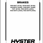 Hyster Forklift 20 GB PDF All Series Class 1-5 Service Manual