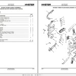 Hyster Forklift 3.39 GB PDF Parts Manual Update 2024