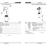 Hyster L007 H190 to H280 Parts Catalog 4133462 05-2024
