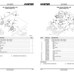 Hyster N006 H135FT H155FT H155FTS H170FTS Parts Catalog 4254629 05-2024