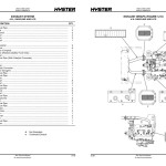 Hyster U005 H80FT H90FT H100FT H110FT H120FT Parts Catalog 4128542 05-2024