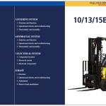 Hyundai Forklift 3.24 GB PDF Updated 11.2024 Operator Manual