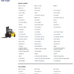 Hyundai Forklift Truck 4.31 GB PDF Operator Manual Updated 03.2026 Offline