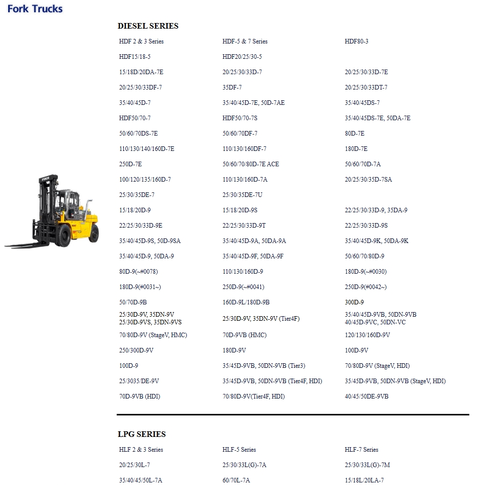 Hyundai Forklift Truck 4.31 GB PDF Operator Manual Updated 03.2026 Offline (3)