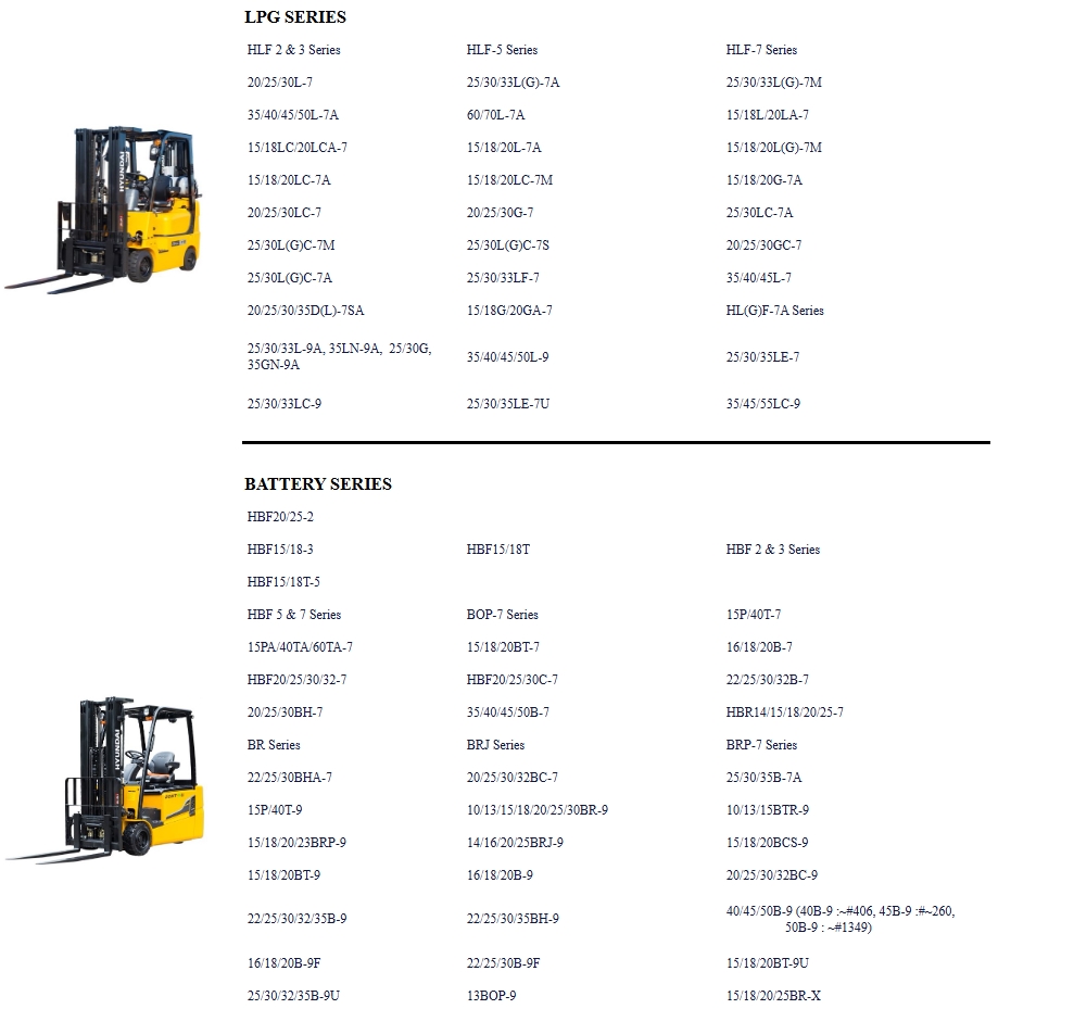 Hyundai Forklift Truck 4.31 GB PDF Operator Manual Updated 03.2026 Offline (4)