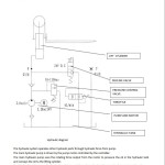 Hyundai 15ES-XB 15ES-XN Electric Pallet Stacker Service Manual