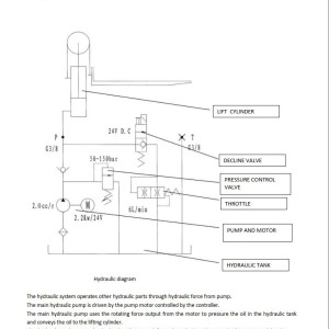 Hyundai 15ES-XB 15ES-XN Electric Pallet Stacker Service Manual