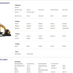Hyundai Heavy 26.7 GB PDF 07.2025 Service Manual