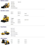 Hyundai Heavy Equipment 14.5 GB PDF Updated 11.2024 Operator Manual