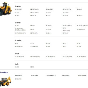 Hyundai Heavy Equipment 28.8 GB PDF Service Manual Updated 08.2024
