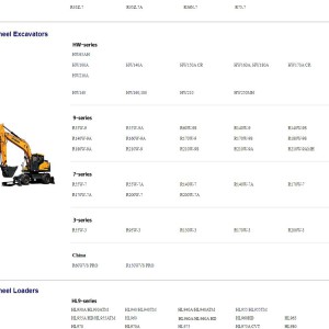 Hyundai Heavy Equipment 29.0 GB PDF Updated 11.2024 Service Manual