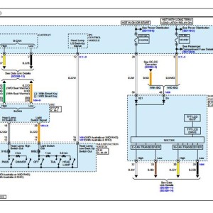 Hyundai i20 N 2022 Wiring Diagrams