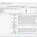 International IDLB 06.2022 Program
