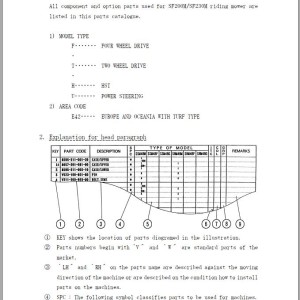 Iseki SF200M SF230M Parts Catalog 1689-097-120-00